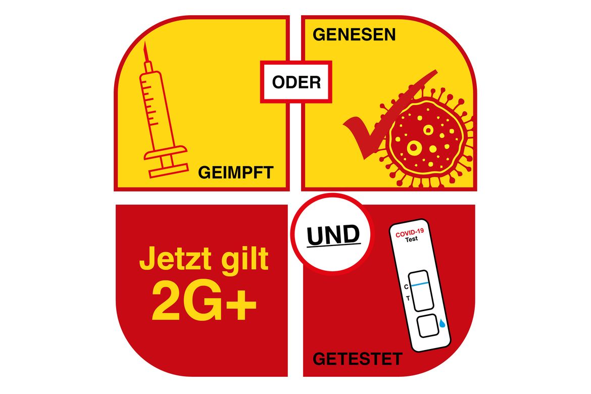 3gregel-fuer-ehkurse.jpg